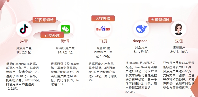 【商丘】中山GEO优化：六匹马网络引领AI获客新纪元